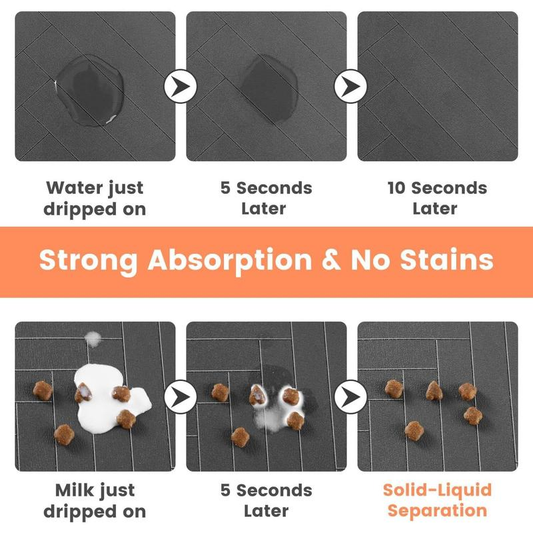 Absorbent Pet Feeding Mat – Quick-Dry Food & Water Placemat with Non-Slip Waterproof Rubber Backing – 20" x 12" Machine Washable Splash Guard for Dogs & Cats (Striped Dark Gray)