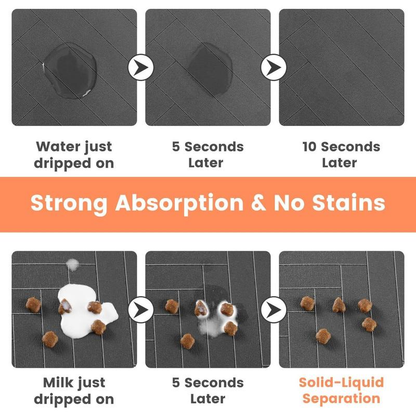 Absorbent Pet Feeding Mat – Quick-Dry Food & Water Placemat with Non-Slip Waterproof Rubber Backing – 20" x 12" Machine Washable Splash Guard for Dogs & Cats (Striped Dark Gray)
